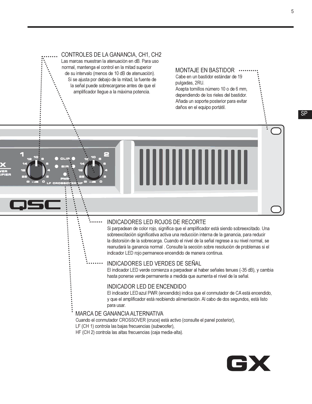 QSC Audio GX3, GX5, GX7 user manual Controles DE LA GANANCIA, CH1, CH2, Montaje EN Bastidor, Indicadores LED Rojos DE Recorte 