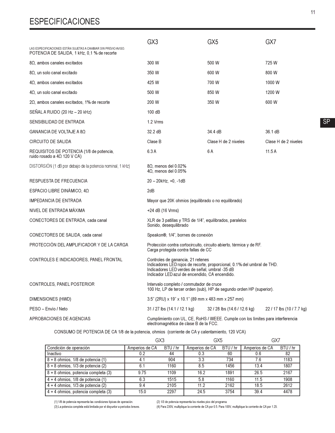 QSC Audio user manual Especificaciones, GX3 GX5 GX7 