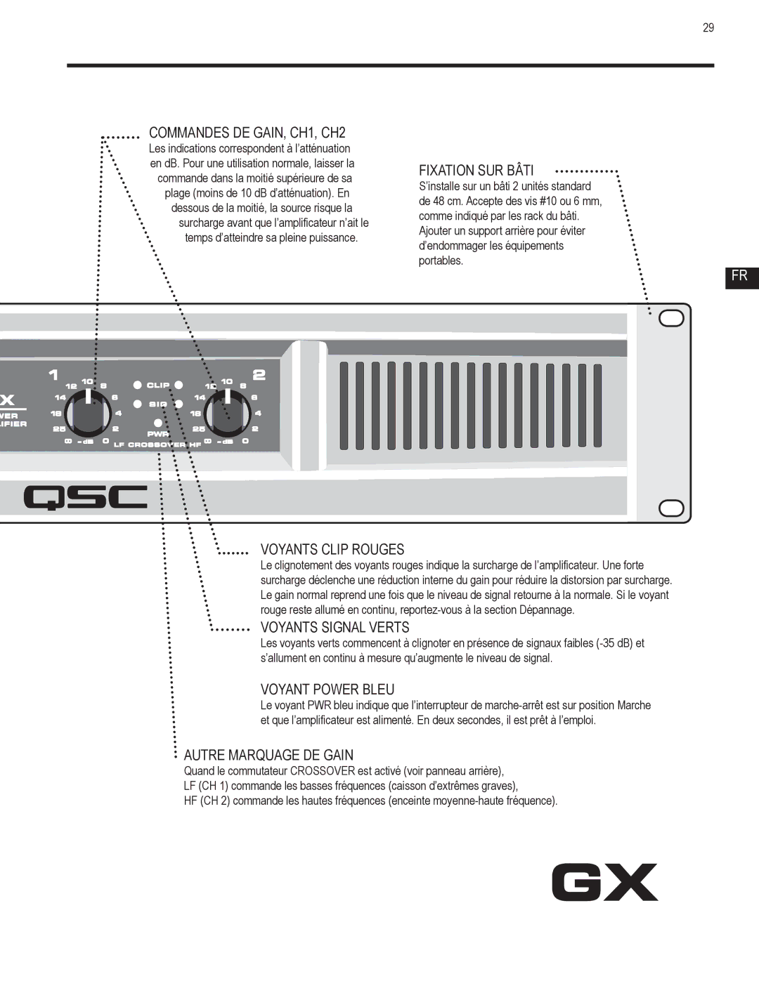 QSC Audio GX3 Commandes DE GAIN, CH1, CH2, Fixation SUR Bâti, Voyants Clip Rouges, Voyants Signal Verts, Voyant Power Bleu 