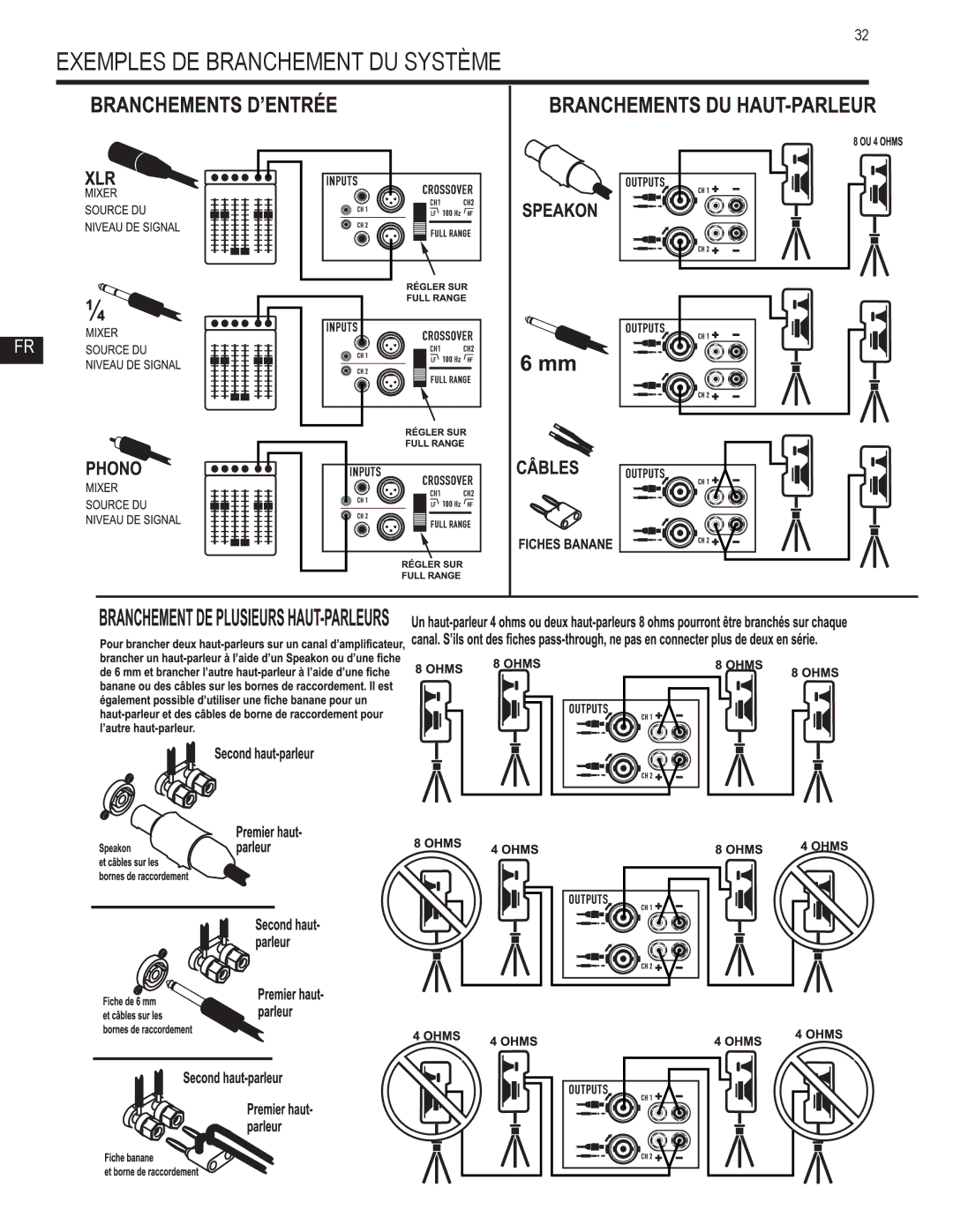 QSC Audio GX3, GX5, GX7 user manual Exemples DE Branchement DU Système 