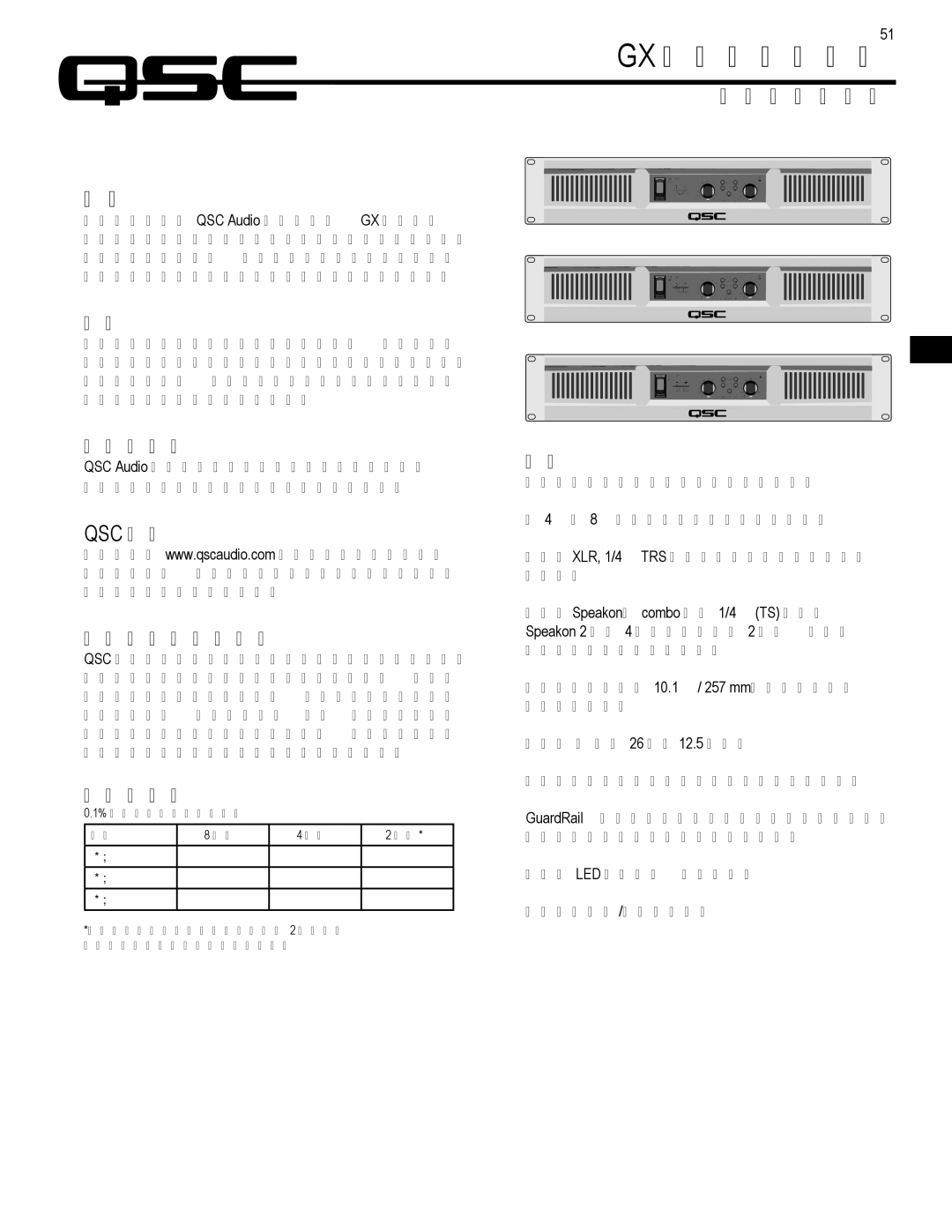 QSC Audio GX5, GX7, GX3 user manual 专业功率放大器 