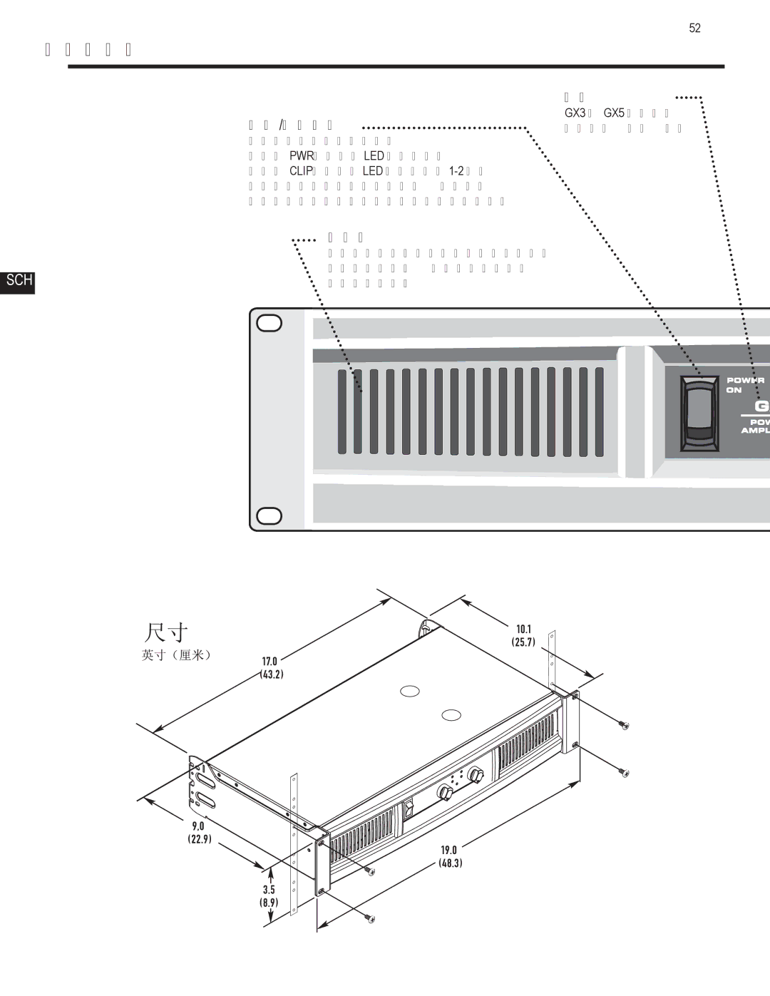 QSC Audio GX7, GX5, GX3 user manual 前面板功能 