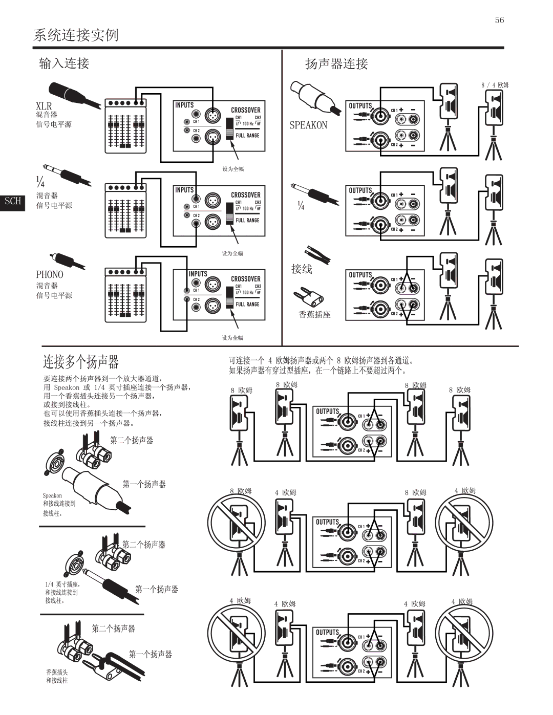 QSC Audio GX3, GX5, GX7 user manual 系统连接实例 