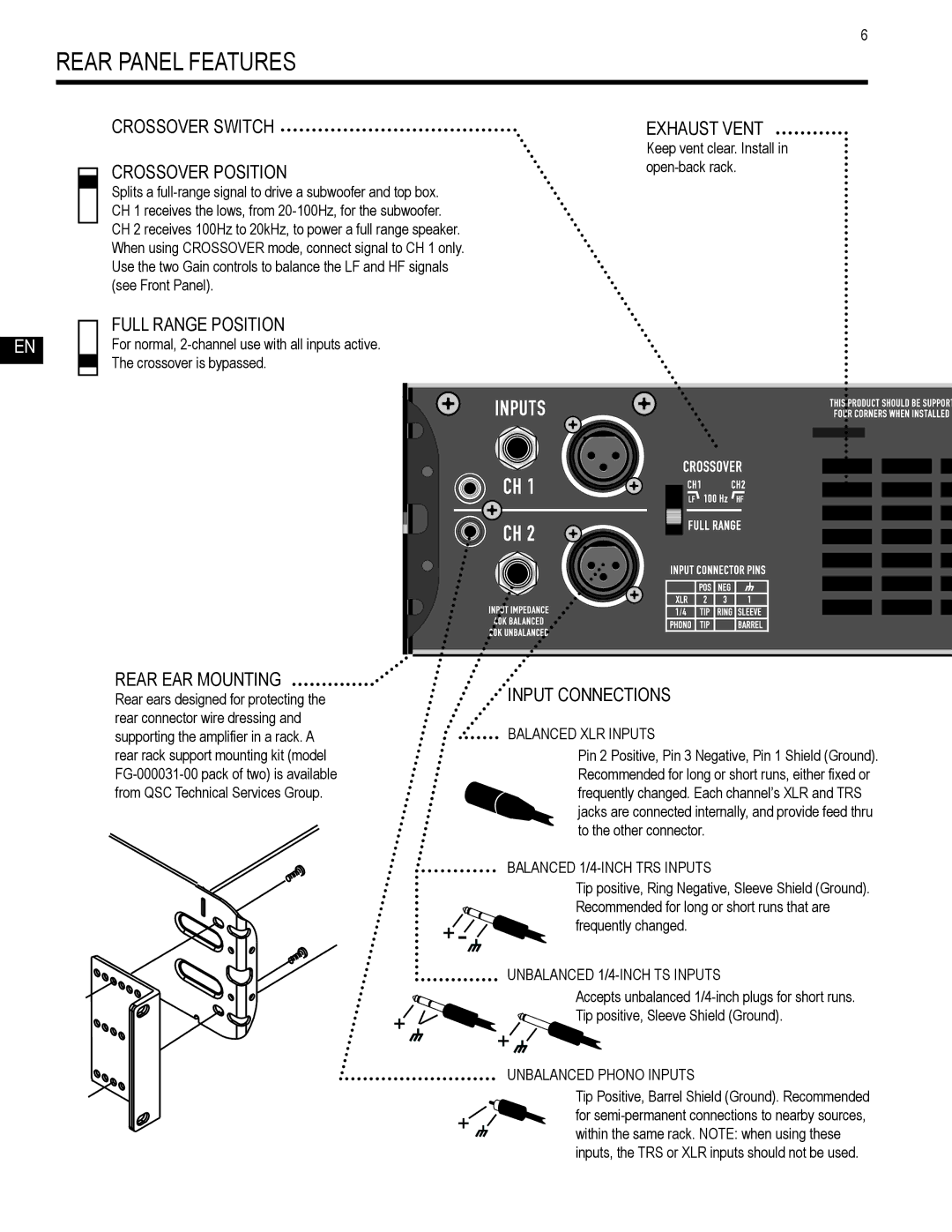 QSC Audio GX5, GX7, GX3 user manual Rear Panel Features 