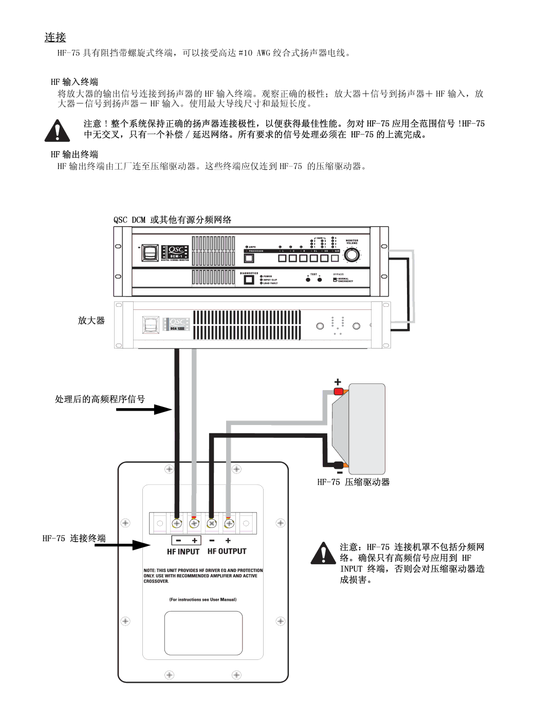 QSC Audio HF-75 user manual Hf 输出终端 