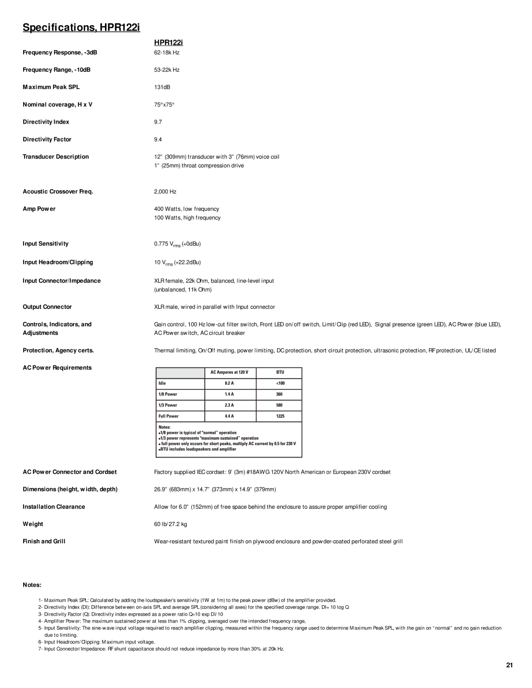 QSC Audio HPR122i, HPR152i, HPR153i, HPR151i, HPR181i user manual Specifications, HPR122i 