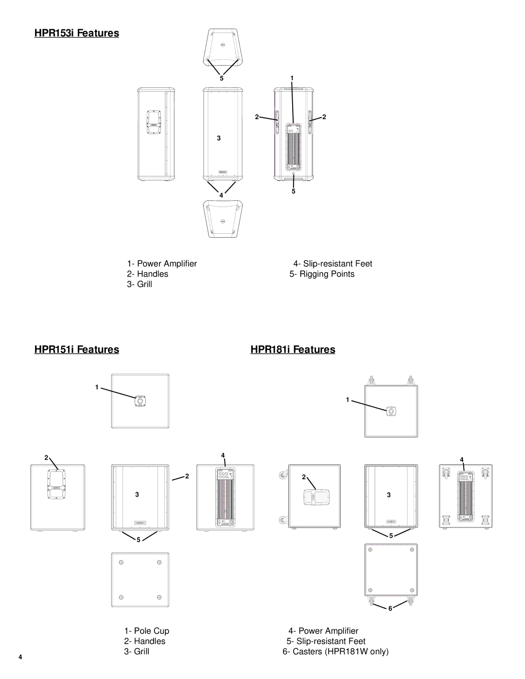 QSC Audio HPR122i, HPR152i, HPR153i, HPR151i, HPR181i user manual HPR153i Features, HPR151i Features 