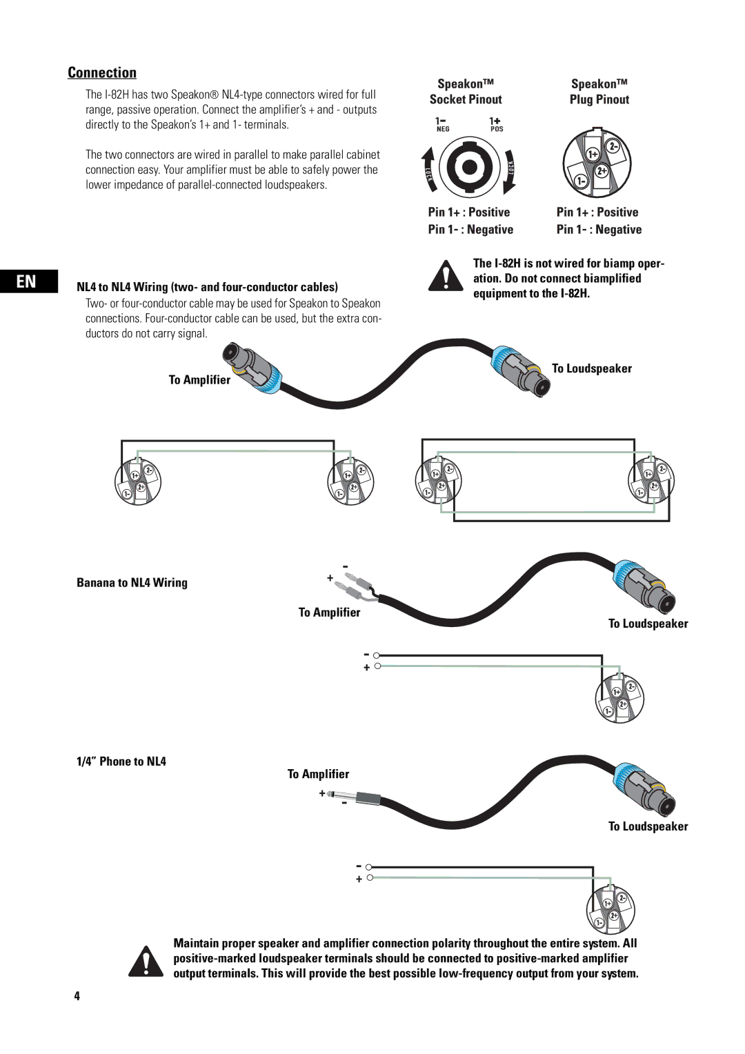 QSC Audio I-82H, I-YM8 Connection, NL4 to NL4 Wiring two- and four-conductor cables, To Amplifier, To Loudspeaker 