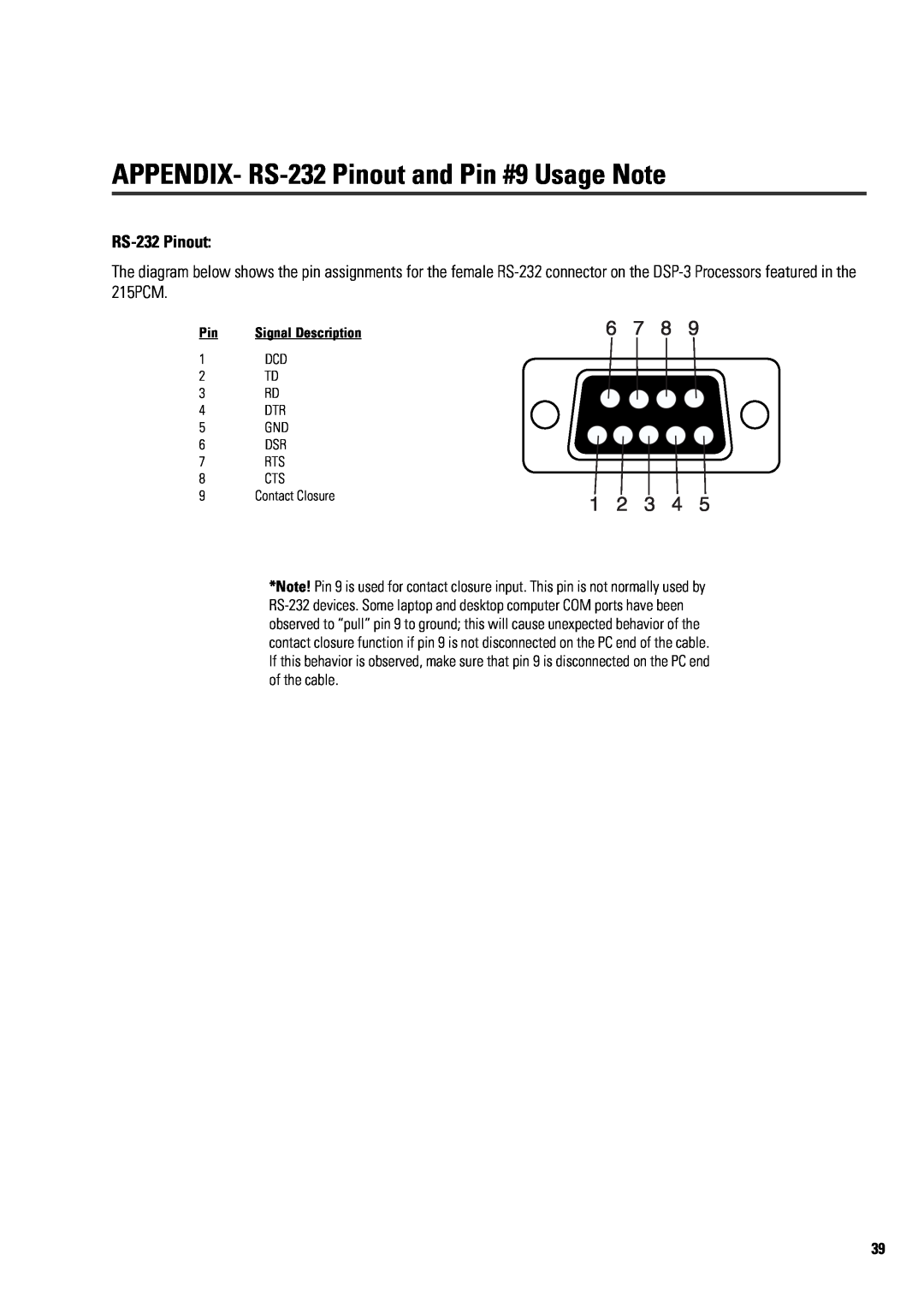 QSC Audio ISIS 215PCM user manual APPENDIX- RS-232Pinout and Pin #9 Usage Note 