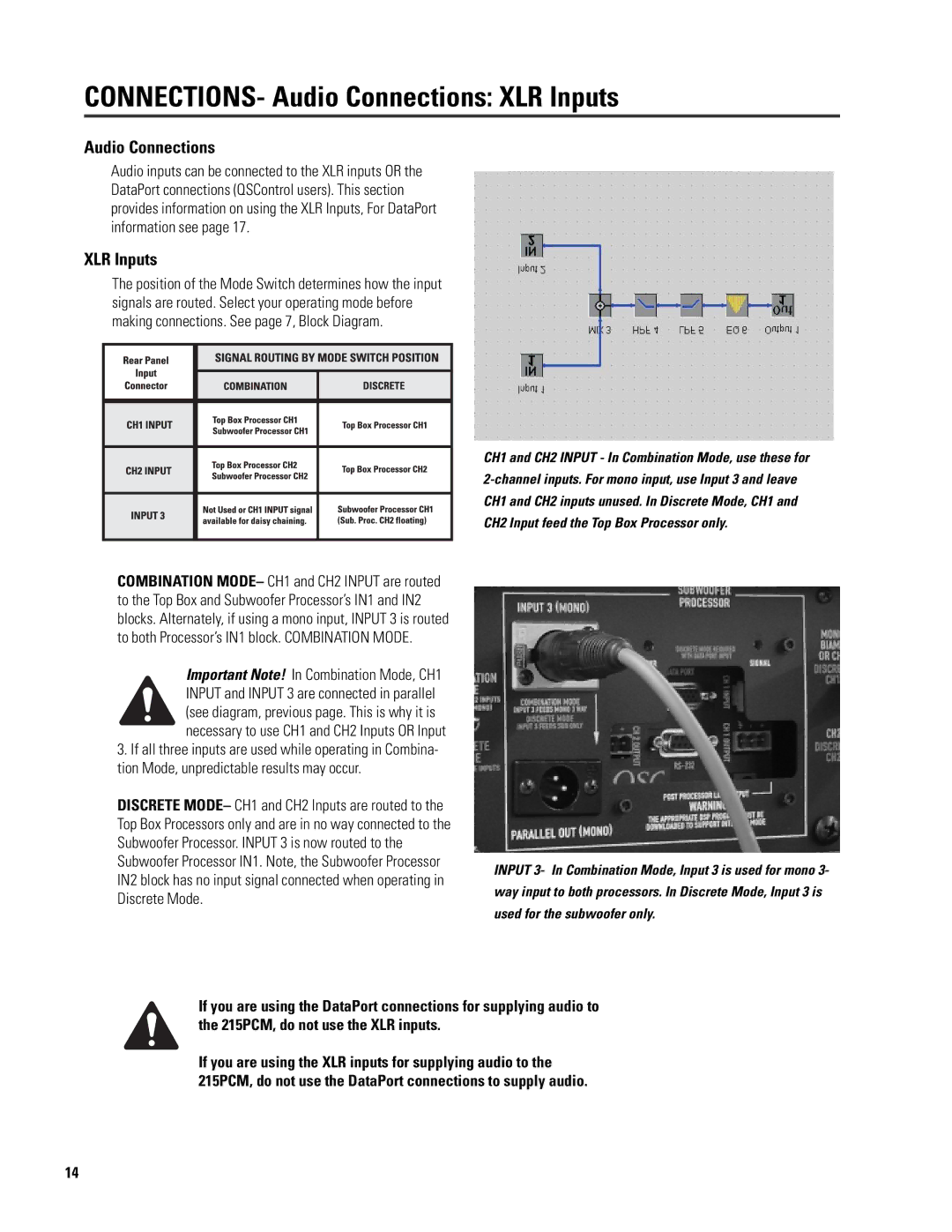 QSC Audio ISIS 215SB user manual CONNECTIONS- Audio Connections XLR Inputs 