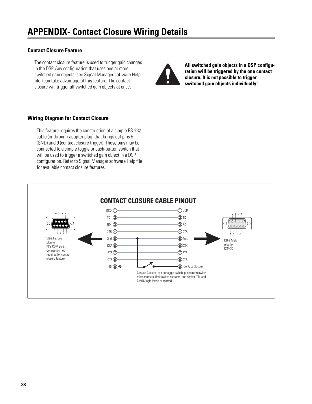 QSC Audio ISIS 215SB APPENDIX- Contact Closure Wiring Details, Contact Closure Feature, Wiring Diagram for Contact Closure 