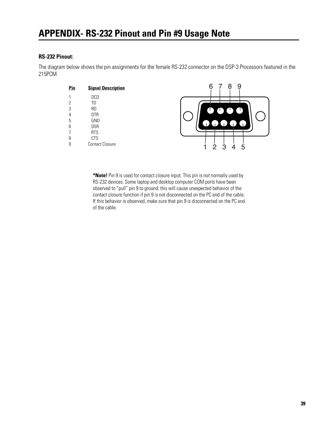 QSC Audio ISIS 215SB user manual APPENDIX- RS-232 Pinout and Pin #9 Usage Note 