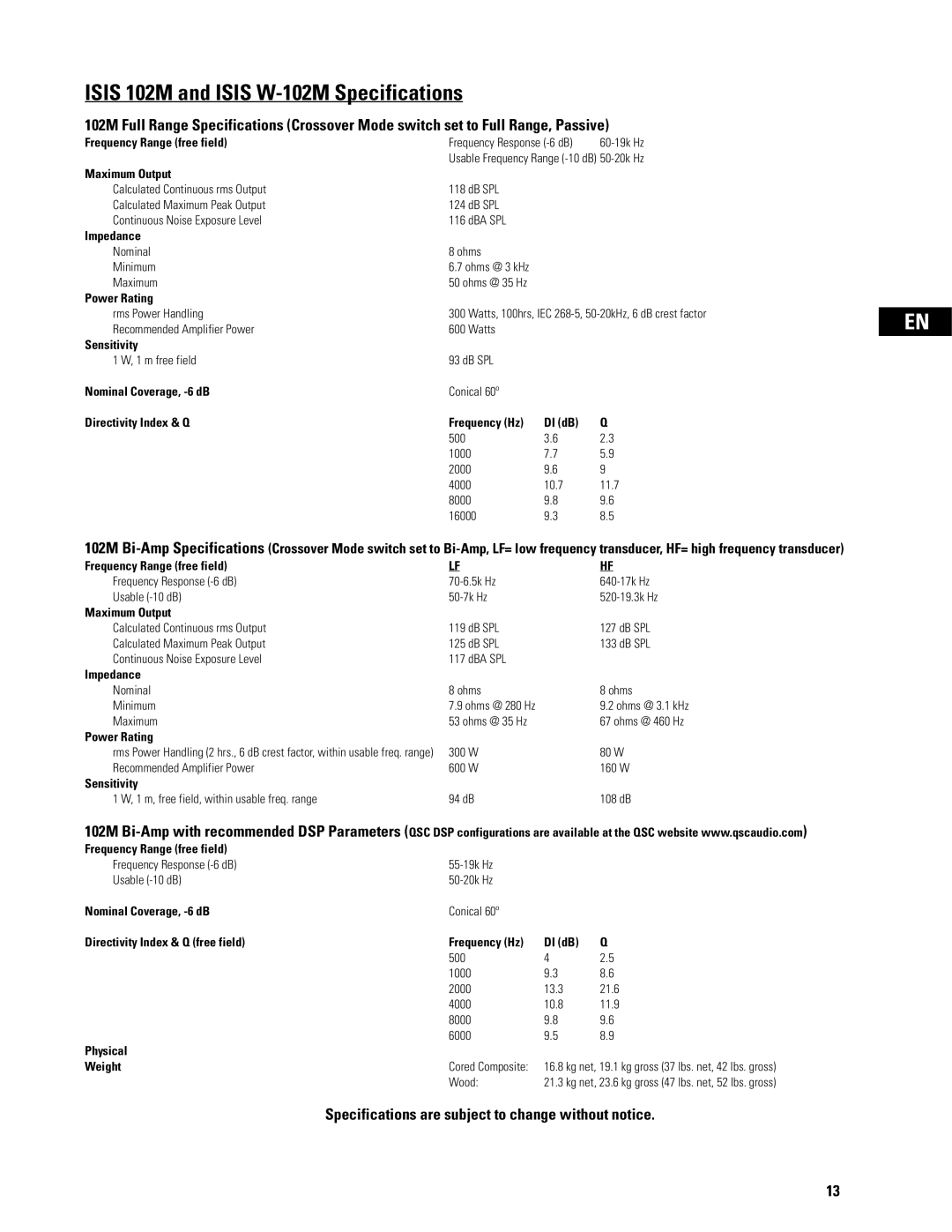 QSC Audio ISIS Series user manual Isis 102M and Isis W-102M Specifications, Maximum Output 