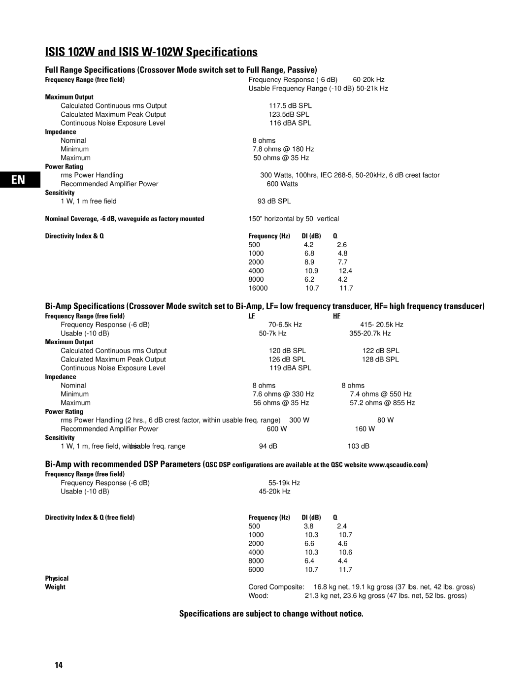 QSC Audio ISIS Series user manual Isis 102W and Isis W-102W Specifications 