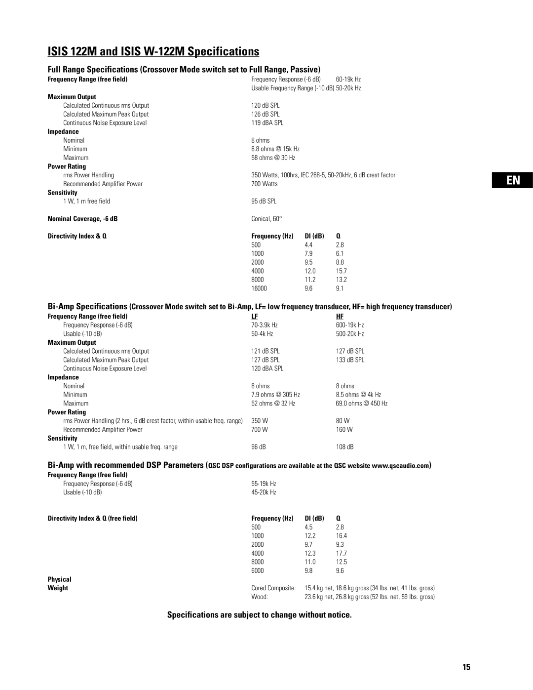 QSC Audio ISIS Series user manual Isis 122M and Isis W-122M Specifications 