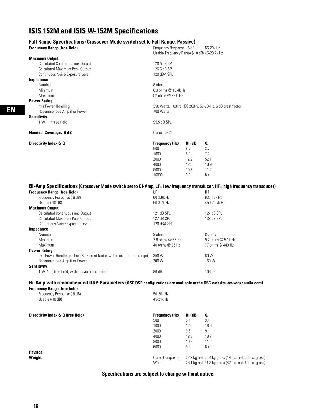 QSC Audio ISIS Series user manual Isis 152M and Isis W-152M Specifications 