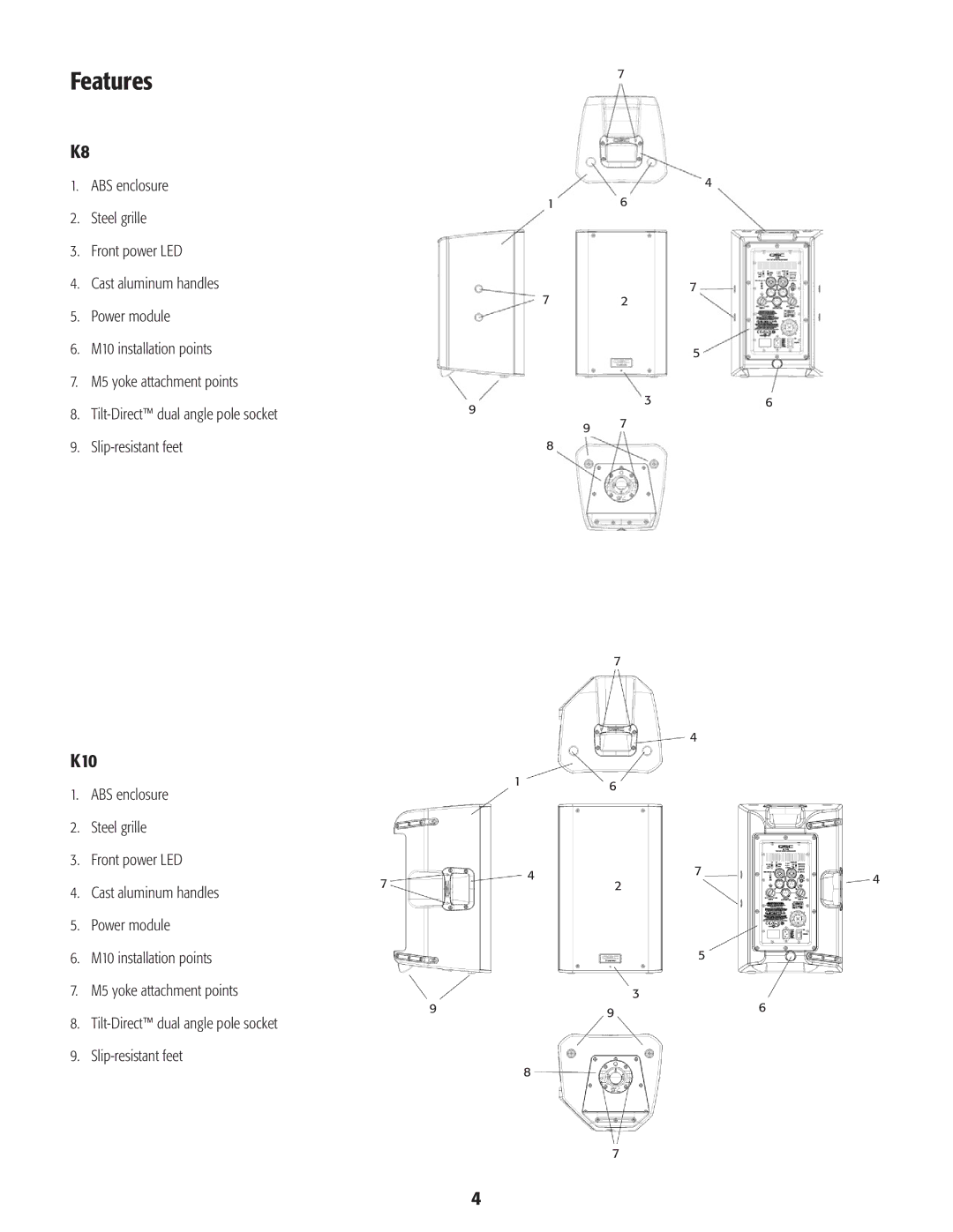 QSC Audio K8, K12, KSub user manual Features, K10 