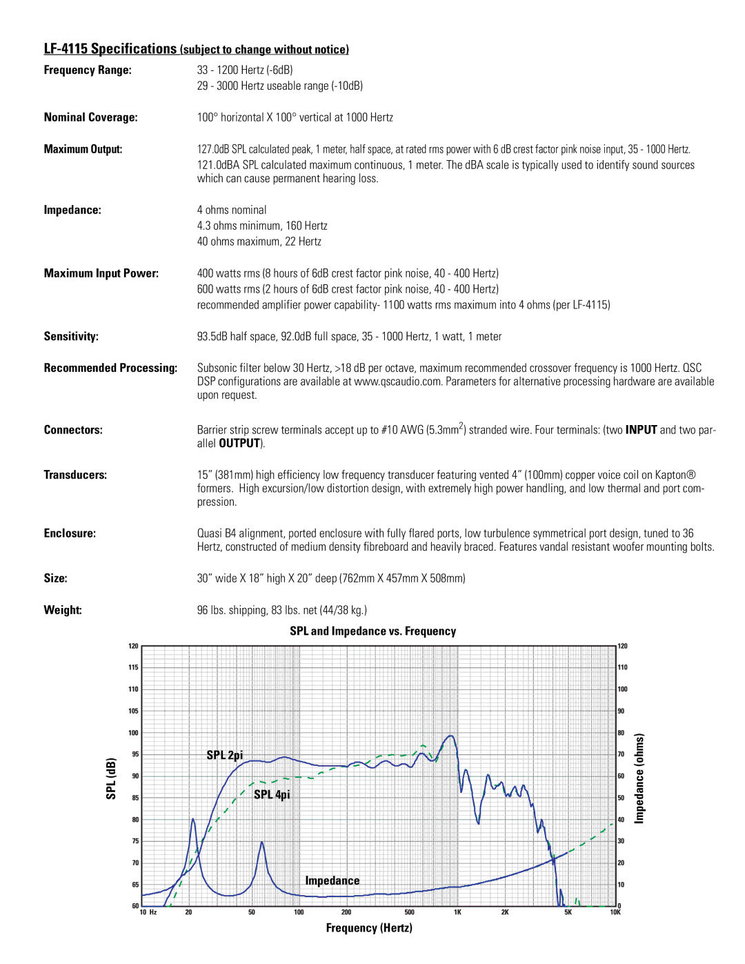 QSC Audio LF-4115 Which can cause permanent hearing loss, Impedance Ohms nominal, Upon request, Connectors, Allel Output 