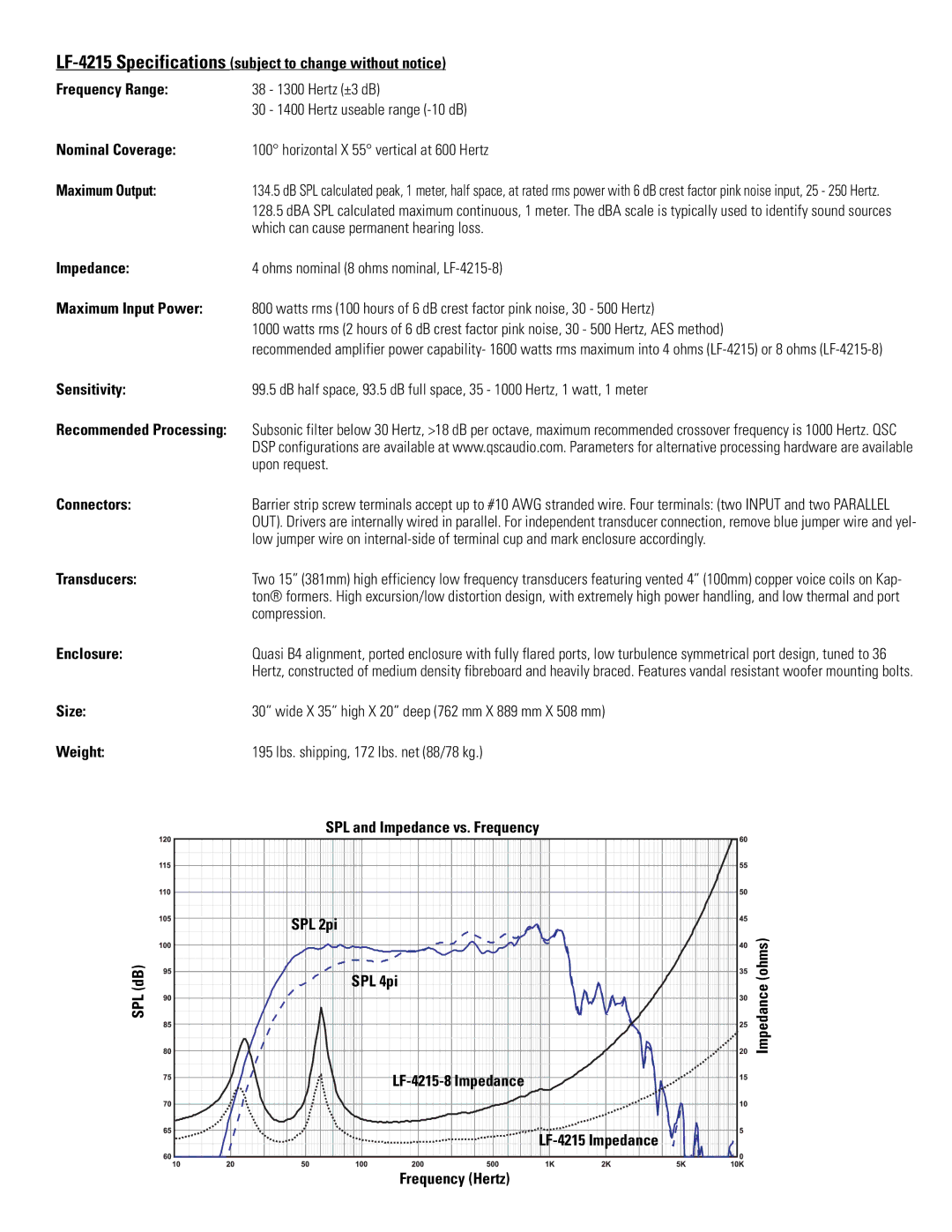 QSC Audio LF-4215-8 Sensitivity, Connectors, Transducers, Enclosure, Size, Weight, LF-4215 Impedance, Frequency Hertz 
