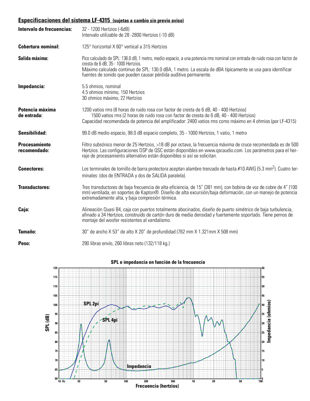 QSC Audio LF-4315 user manual Salida máxima, Intervalo de frecuencias 