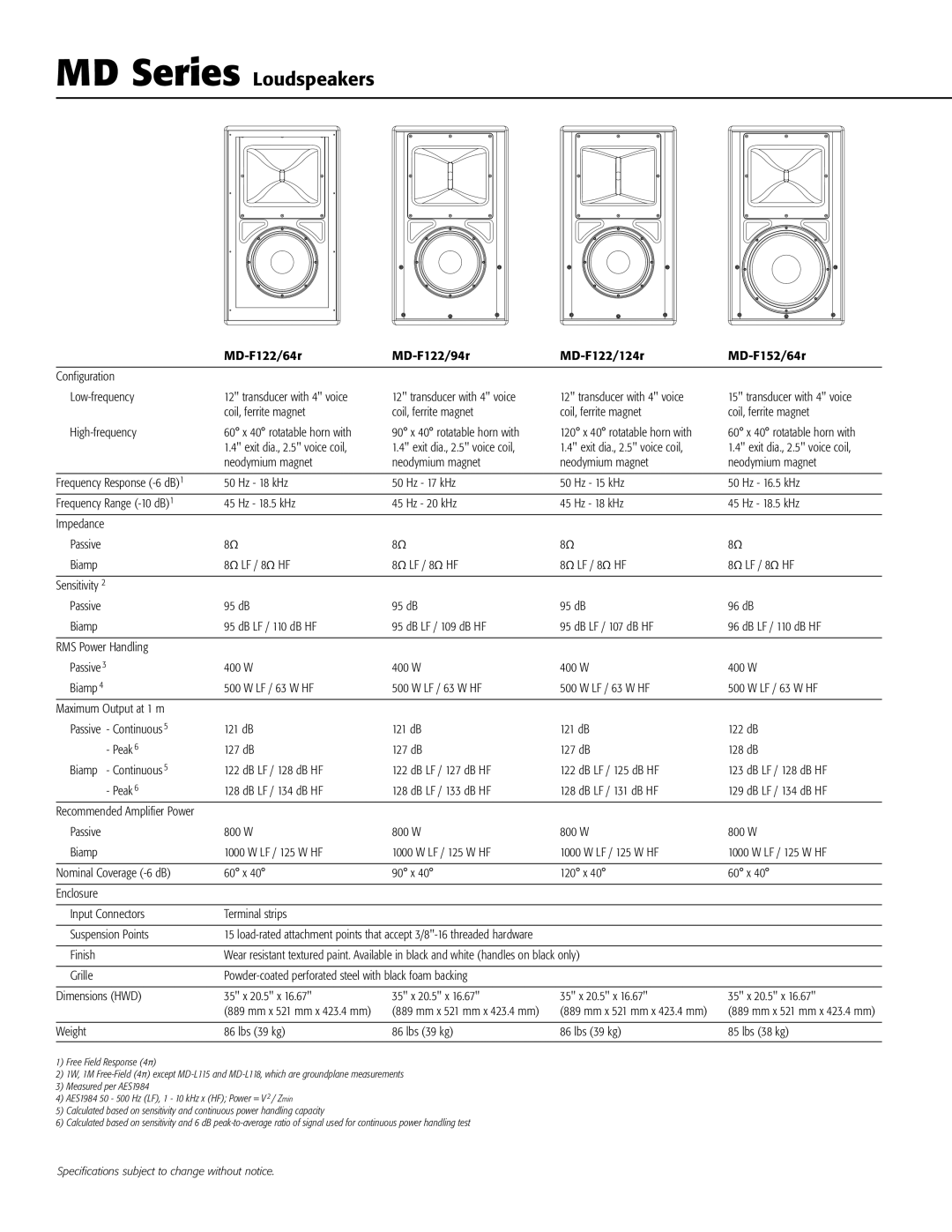 QSC Audio MD-F122/94r, MD-L118, MD-F152/94r, MD-F152/124r, MD-F152/64r, MD-L115, MD-F122/124r dimensions MD Series Loudspeakers 