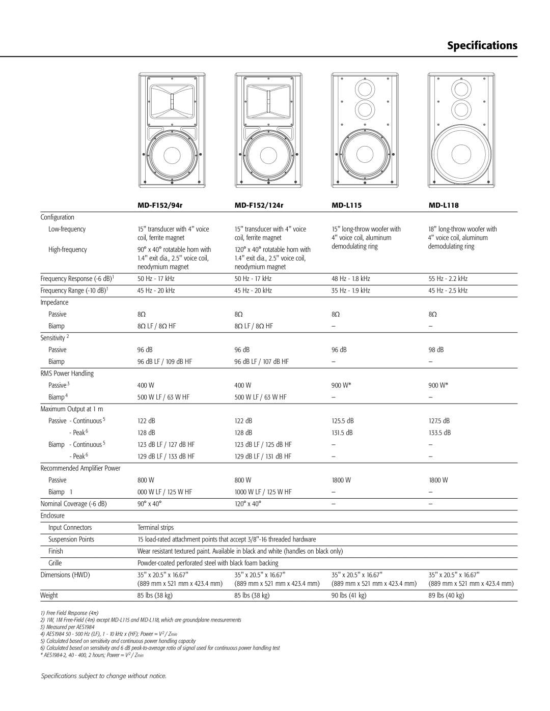 QSC Audio MD-F152/124r, MD-L118, MD-F152/94r, MD-F122/94r Specifications, 400 W 900 W, Weight Lbs 38 kg Lbs 41 kg Lbs 40 kg 