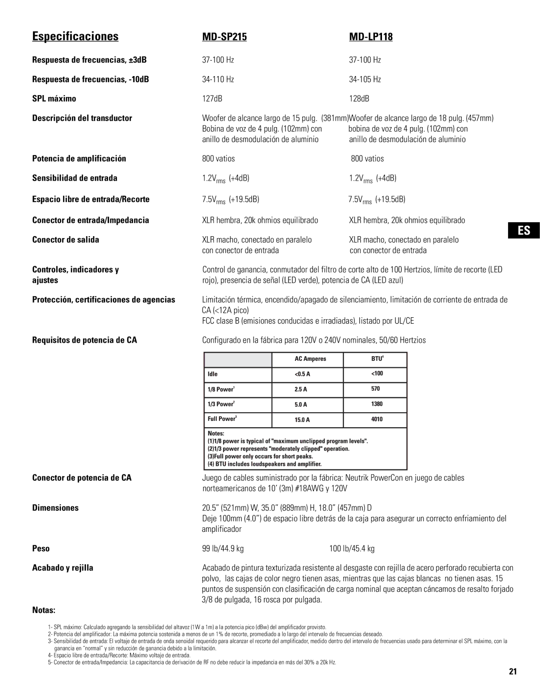 QSC Audio MD-SP215, MD-LP115, MD-LP118, MD-SP218 user manual Especificaciones 