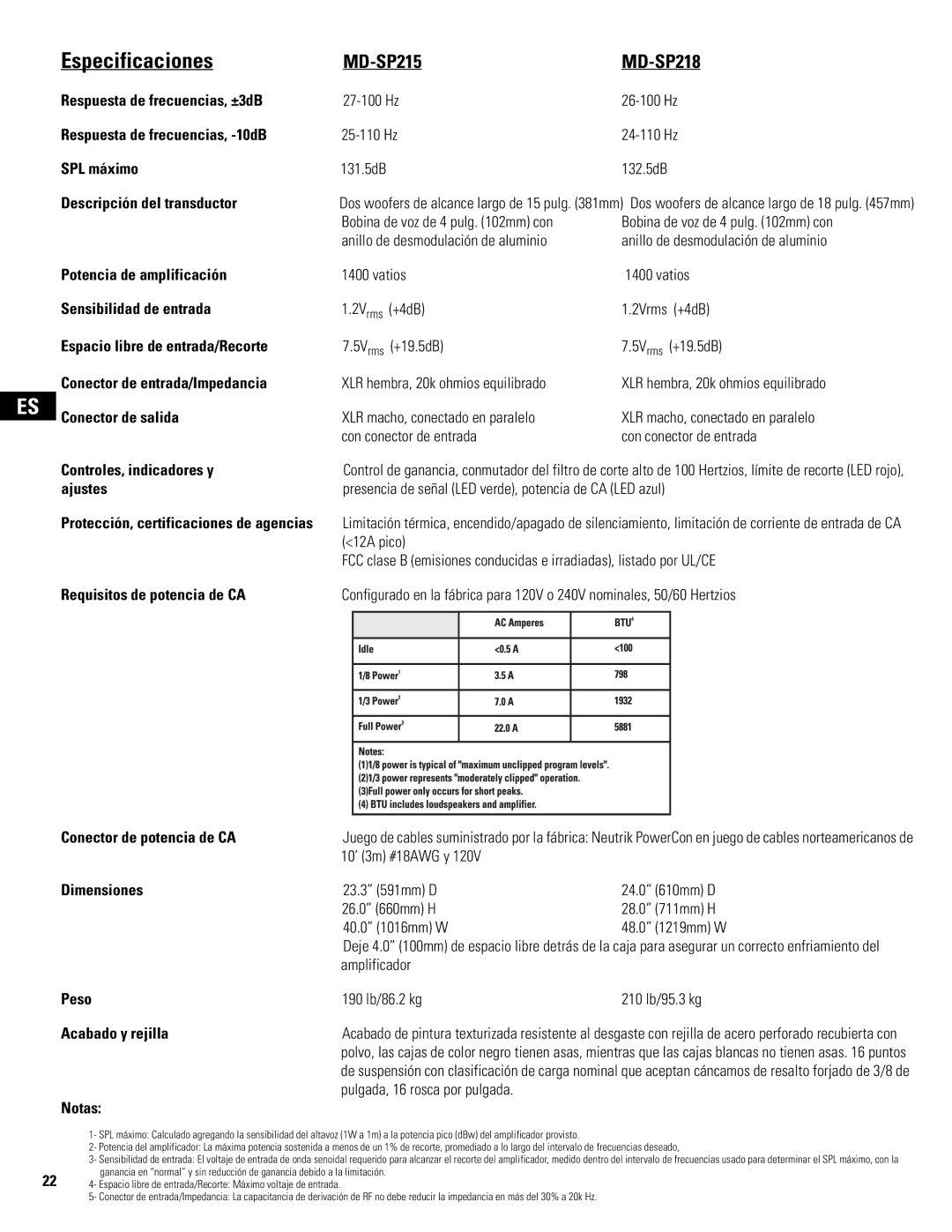 QSC Audio MD-LP118, MD-LP115, MD-SP215, MD-SP218 user manual 10’ 3m #18AWG y 