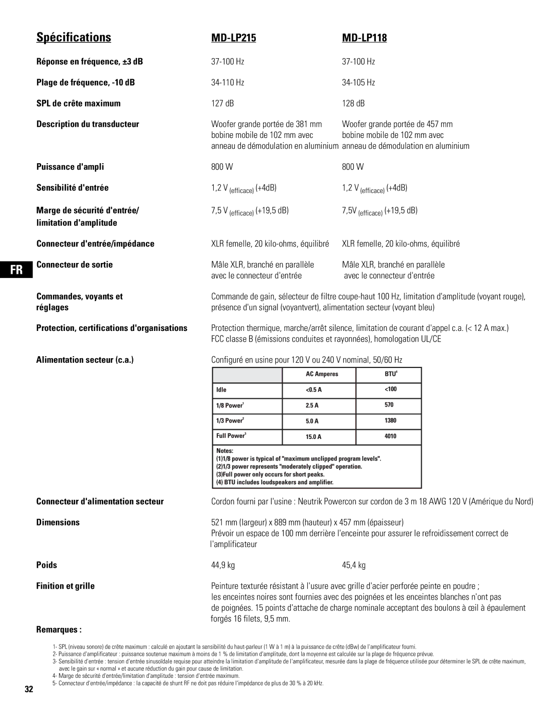 QSC Audio MD-LP115, MD-SP215, MD-LP118, MD-SP218 user manual Spécifications, MD-LP215, Poids, Finition et grille, Remarques 