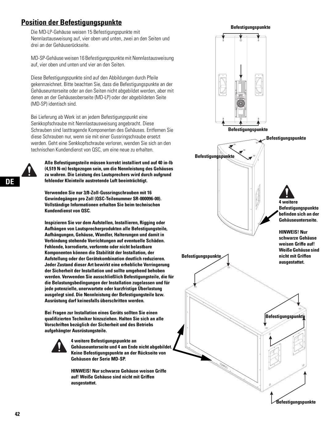 QSC Audio MD-LP118, MD-LP115, MD-SP215, MD-SP218 user manual Position der Befestigungspunkte 