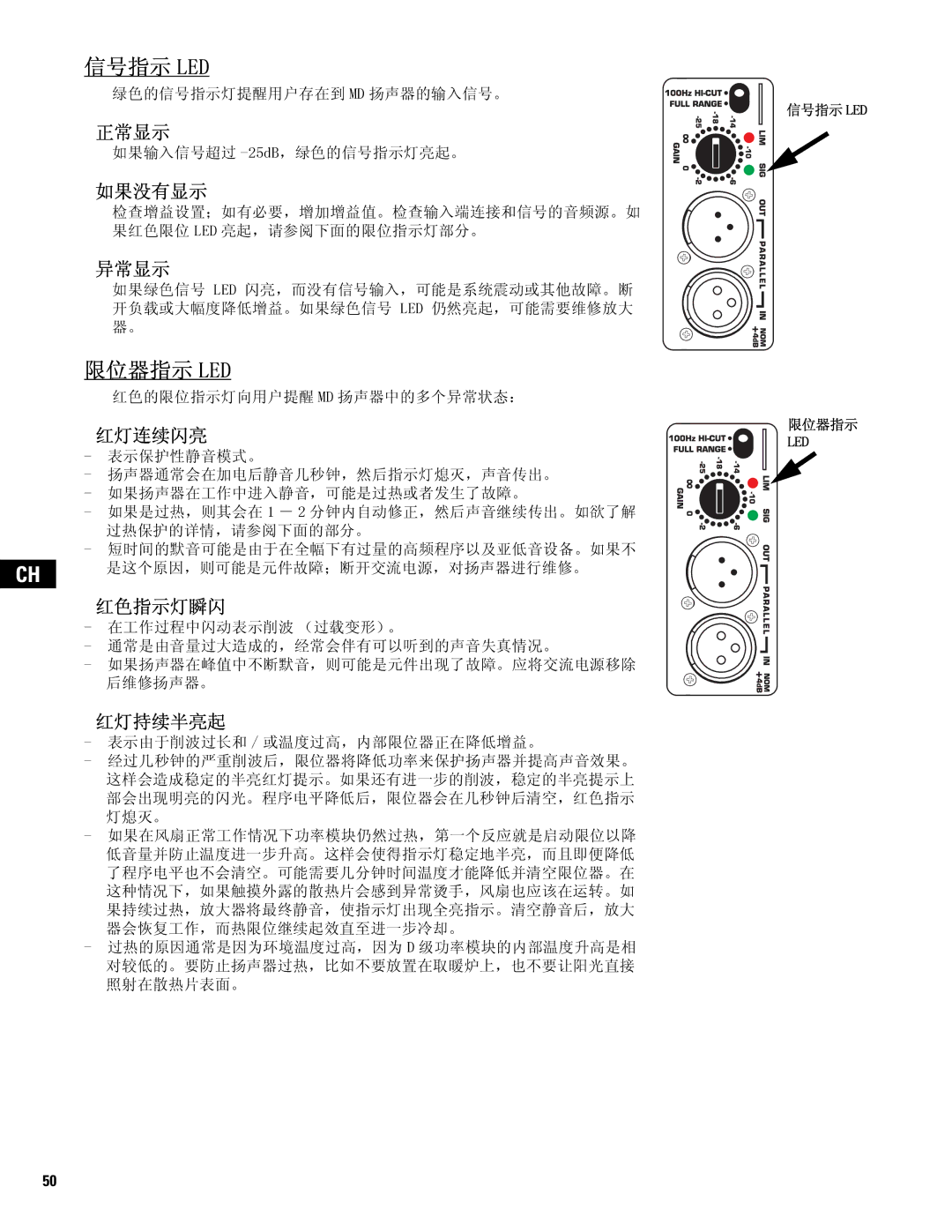 QSC Audio MD-LP118, MD-LP115, MD-SP215, MD-SP218 user manual 信号指示 Led 