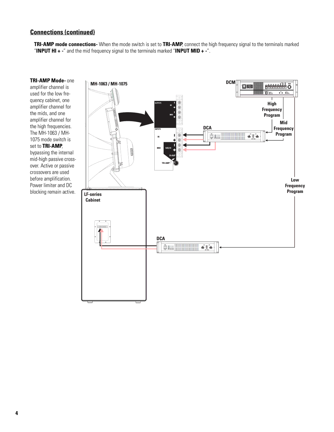 QSC Audio MH-1075, MH-1063 user manual Connections 