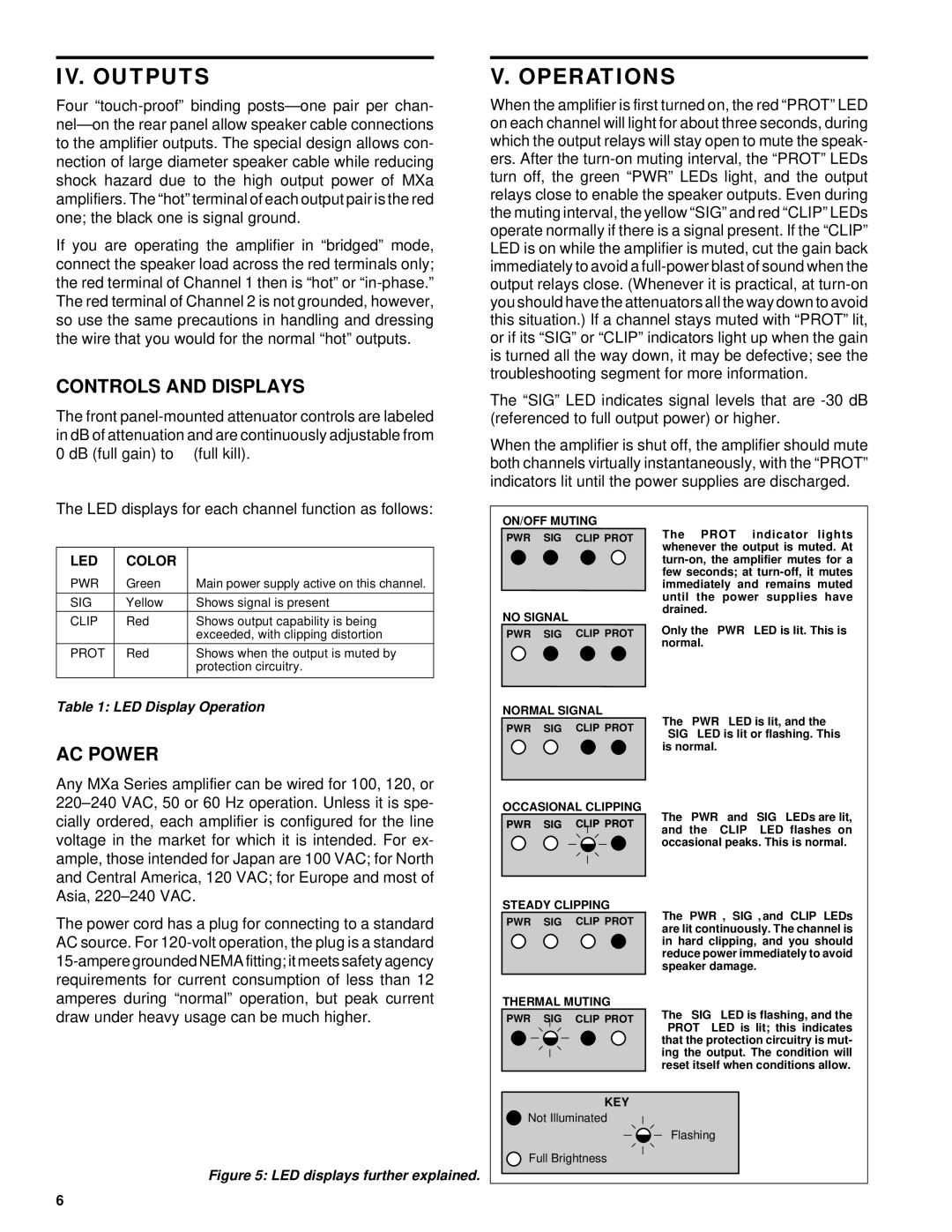 QSC Audio MX 1000a, MX2000a, MX 1500a, MX3000a IV. Outputs, Operations, Controls and Displays, AC Power, LED Color 