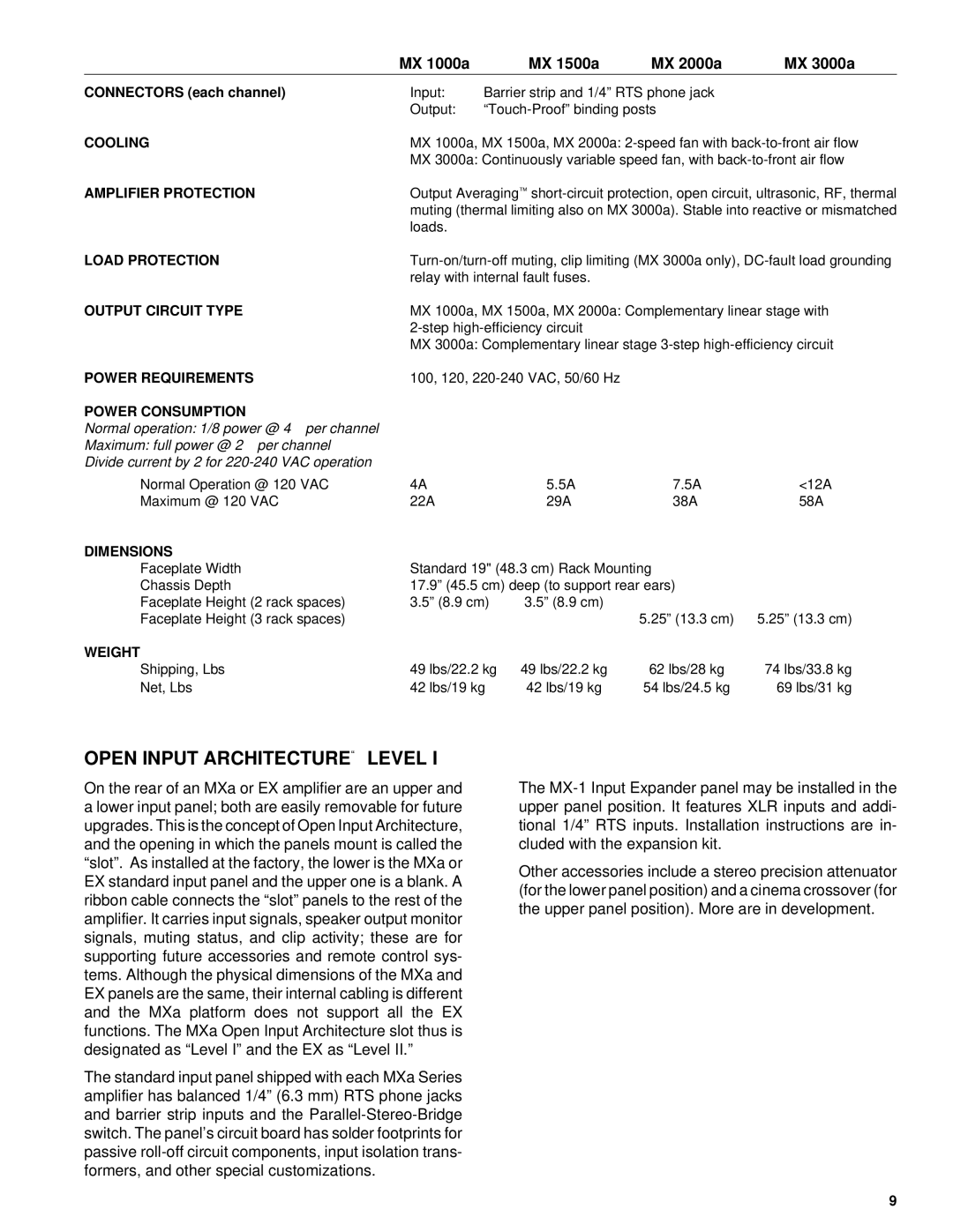 QSC Audio MX 1500a, MX2000a, MX 1000a, MX3000a owner manual Open Input Architecture Level, Weight 