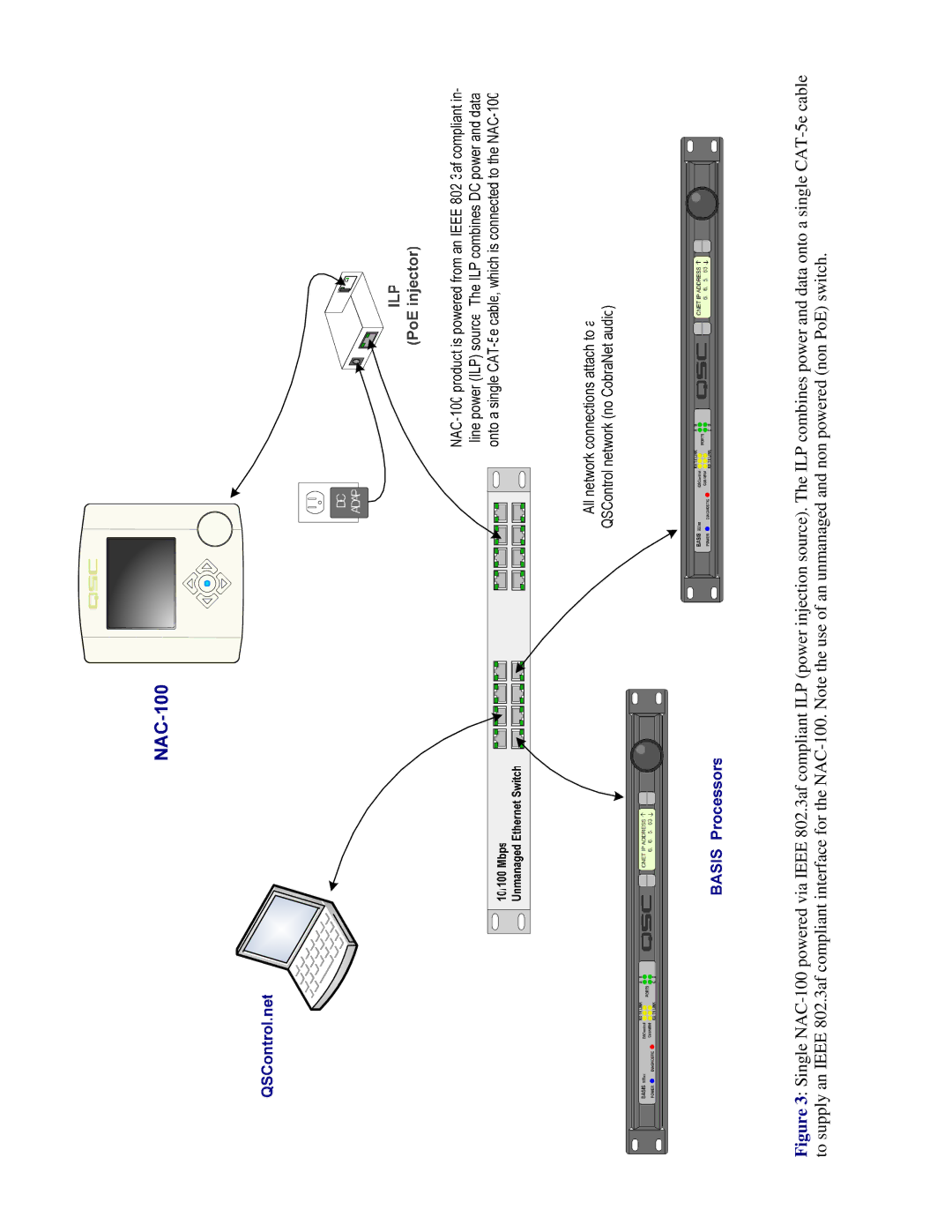 QSC Audio NAC-100-BK, NAC-100-WH user manual 