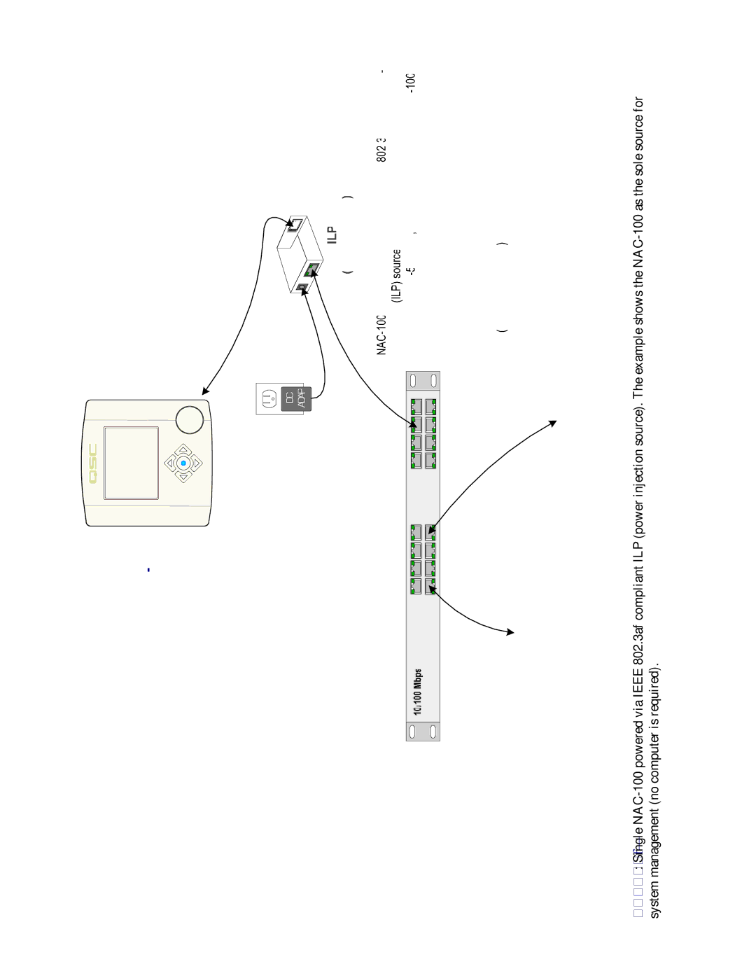 QSC Audio NAC-100-BK, NAC-100-WH user manual 