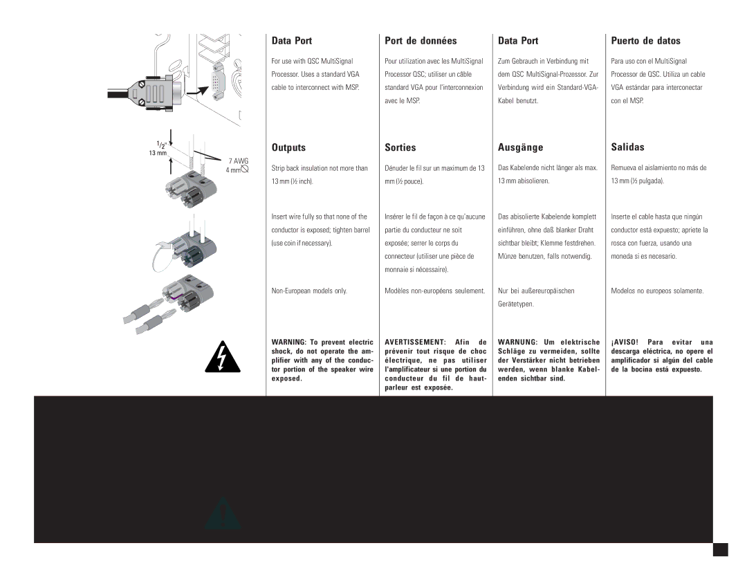 QSC Audio PL-1.6HVX, PL-2.4MB, PL-1.0 Data Port, Outputs, Port de données, Sorties, Ausgänge, Puerto de datos, Salidas 