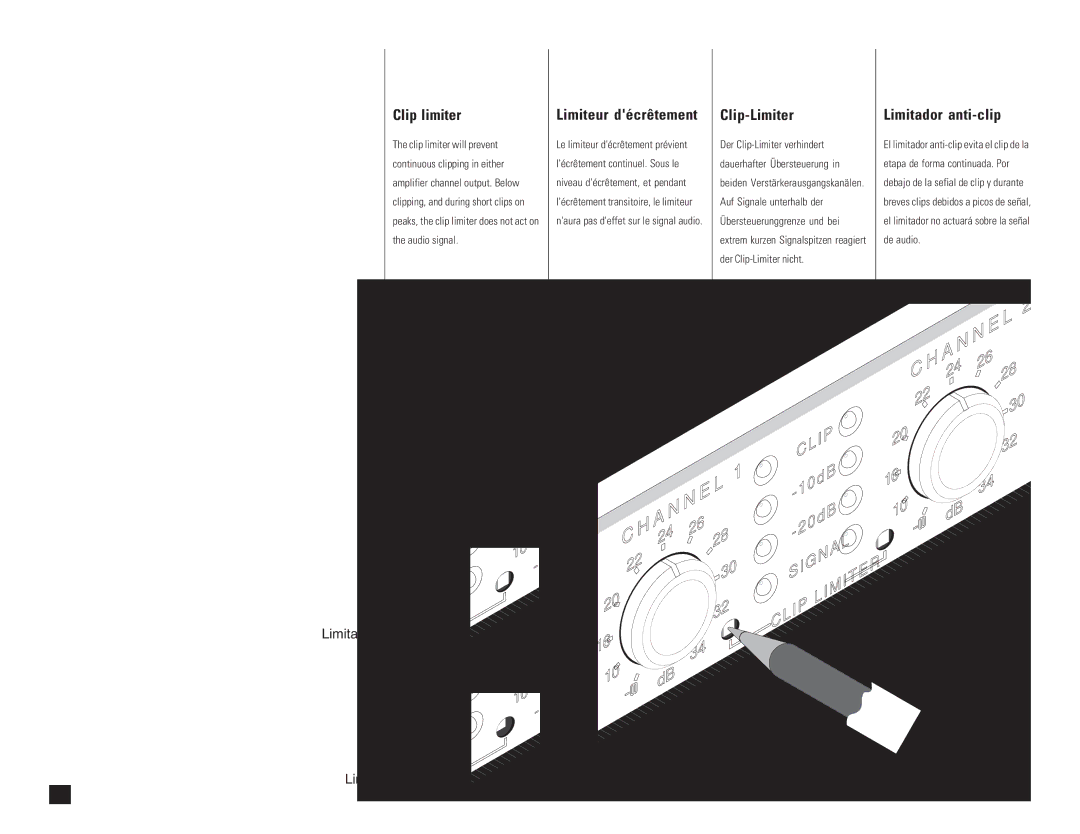 QSC Audio PL-2.4MB, PL-1.0, PL-1.8, PL-1.5X, PL-1.4 Clip limiter, Limiteur décrêtement, Clip-Limiter, Limitador anti-clip 