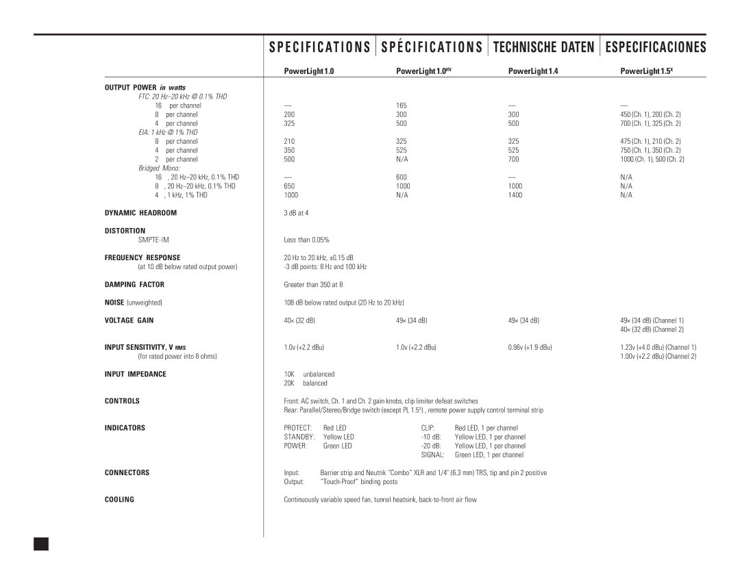 QSC Audio PL-1.4, PL-2.4MB, PL-1.8, PL-1.5X, PL-1.6HVX, PL-2.0HV, PL-1.0HV Technische Daten Especificaciones, Cooling 