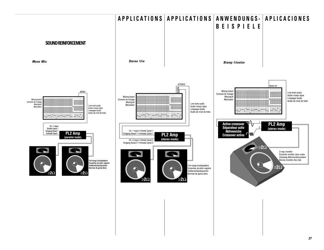 QSC Audio PL230, PL224, PL236, PL218 user manual S P, Mono Mix Stereo Mix 