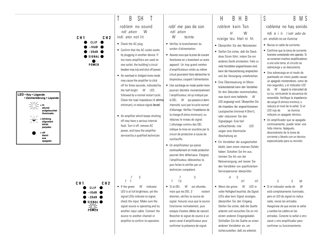 QSC Audio PL218, PL224, PL236 Problema no hay sonido, Check the AC plug, Vérifiez le branchement du Cordon dalimentation 