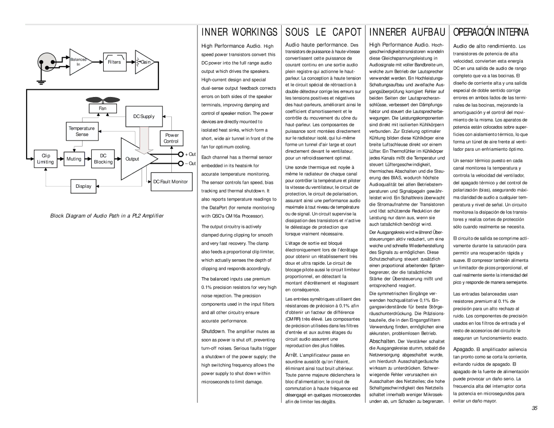 QSC Audio PL230, PL224, PL236, PL218 user manual Block Diagram of Audio Path in a PL2 Amplifier, Létage de sortie est bloqué 