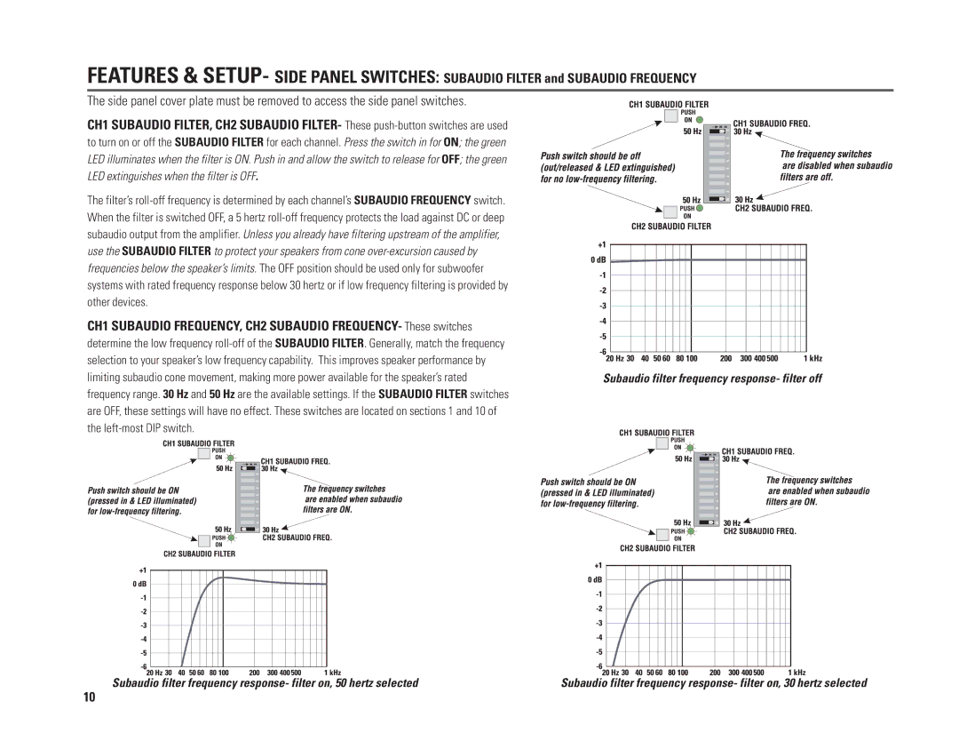 QSC Audio PL236A, PL230A, PL218A, PL224A user manual Subaudio filter frequency response- filter off 