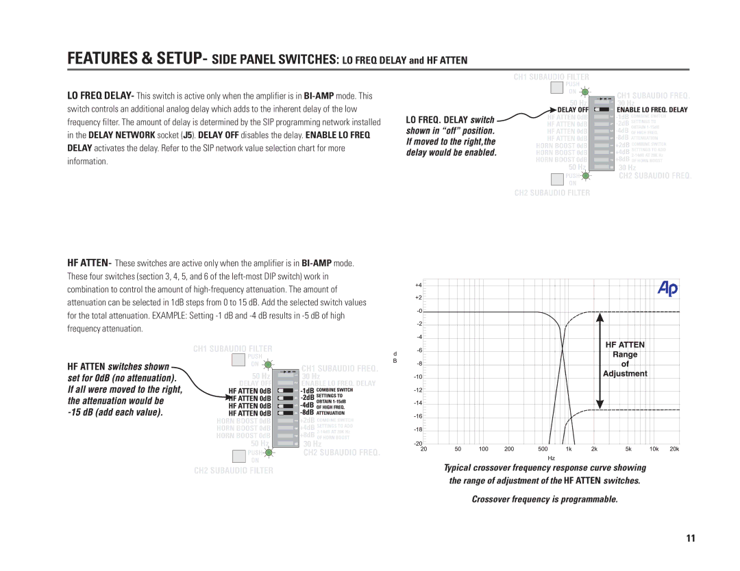 QSC Audio PL224A, PL230A, PL218A, PL236A user manual Crossover frequency is programmable 