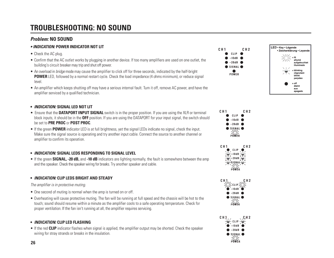 QSC Audio PL236A, PL230A, PL218A, PL224A user manual Troubleshooting no Sound 