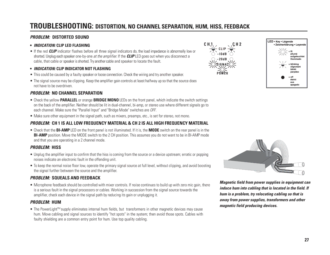 QSC Audio PL224A, PL230A, PL218A, PL236A user manual Problem Distorted Sound, Indication Clip Indicator not Flashing 