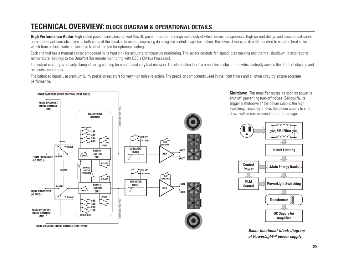 QSC Audio PL218A, PL230A, PL236A, PL224A user manual Basic functional block diagram of PowerLight power supply 