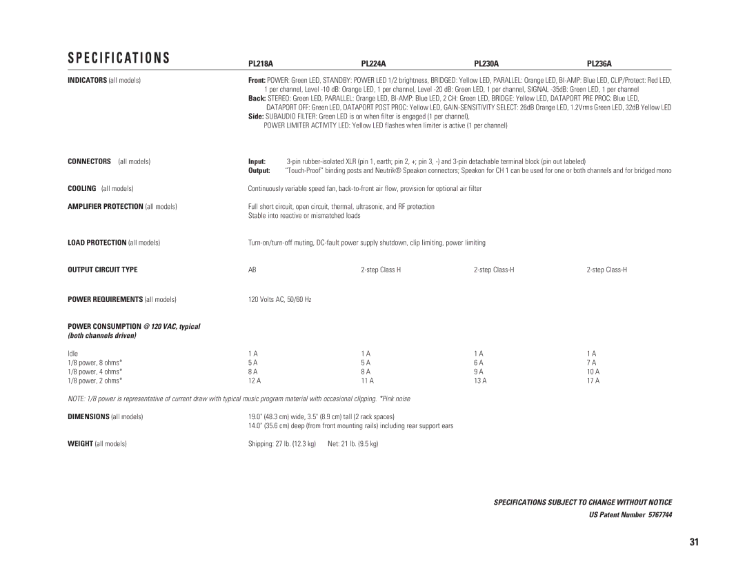 QSC Audio user manual PL218A PL224A PL230A PL236A 