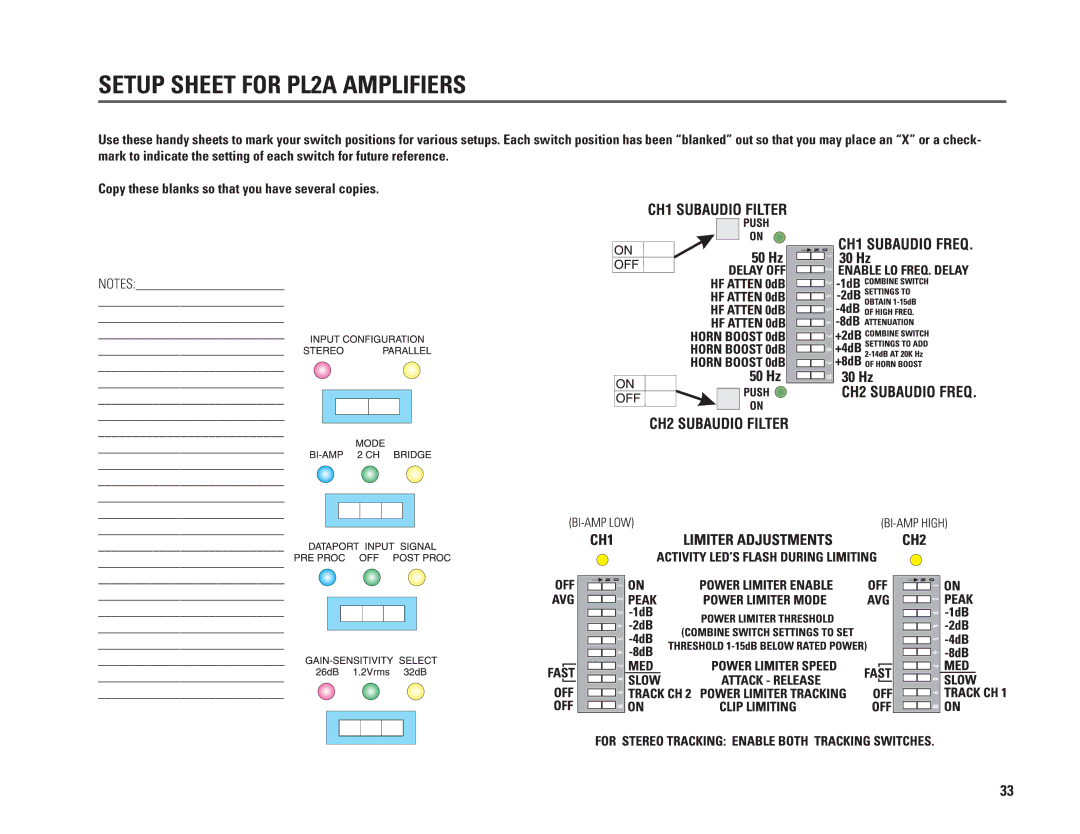 QSC Audio PL218A, PL230A, PL236A, PL224A user manual Setup Sheet for PL2A Amplifiers 