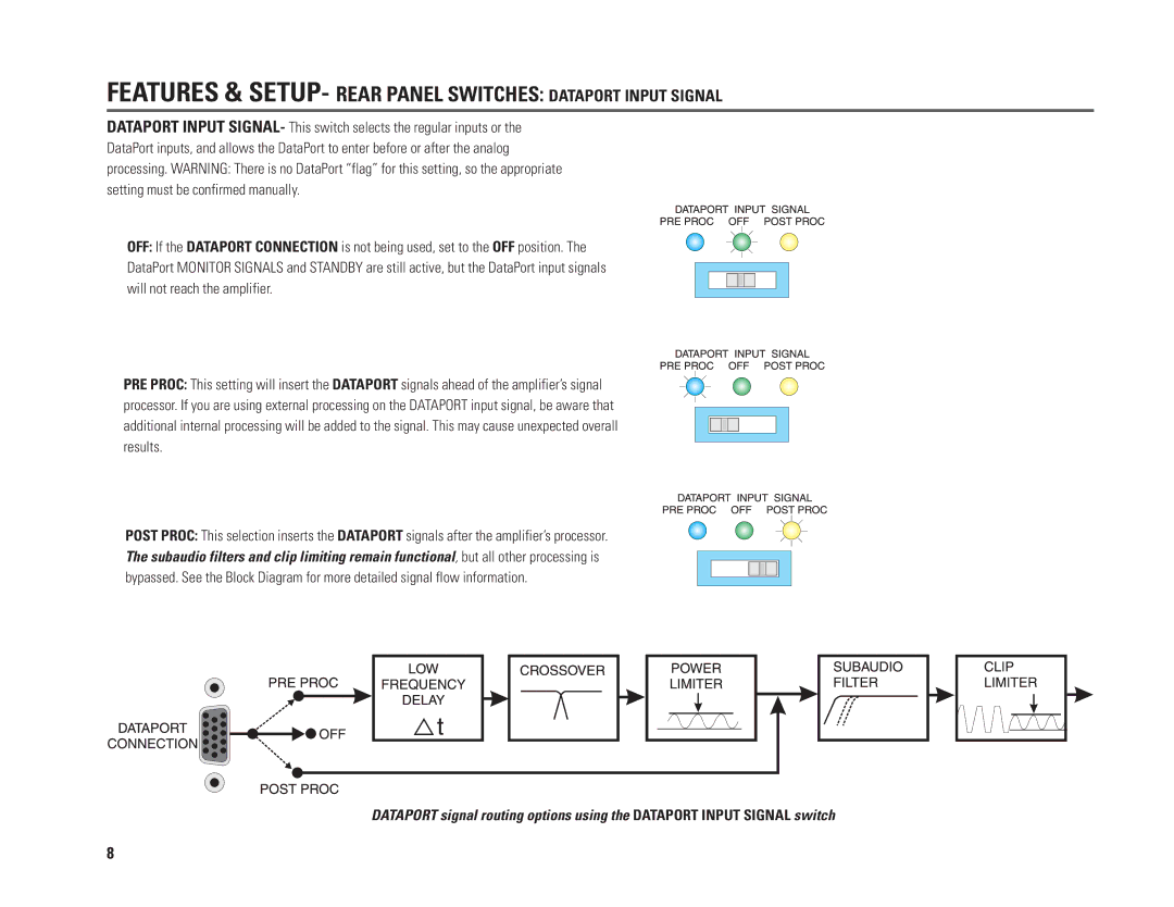 QSC Audio PL230A, PL218A, PL236A, PL224A user manual Features & SETUP- Rear Panel Switches Dataport Input Signal 